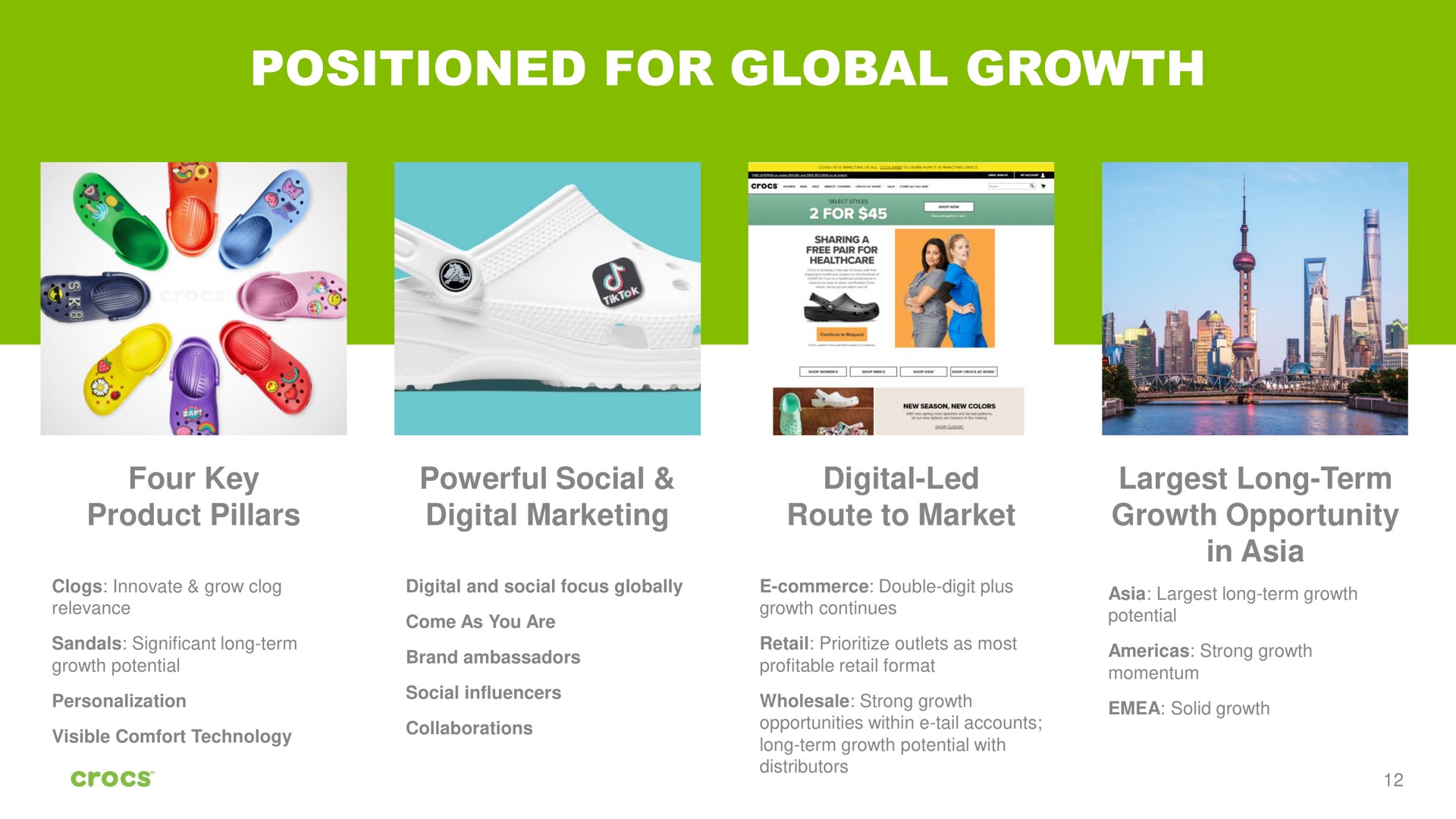 positioned for global growth four key product pillars powerful social digital marketing digital led route to market long term growth opportunity in | Crocs