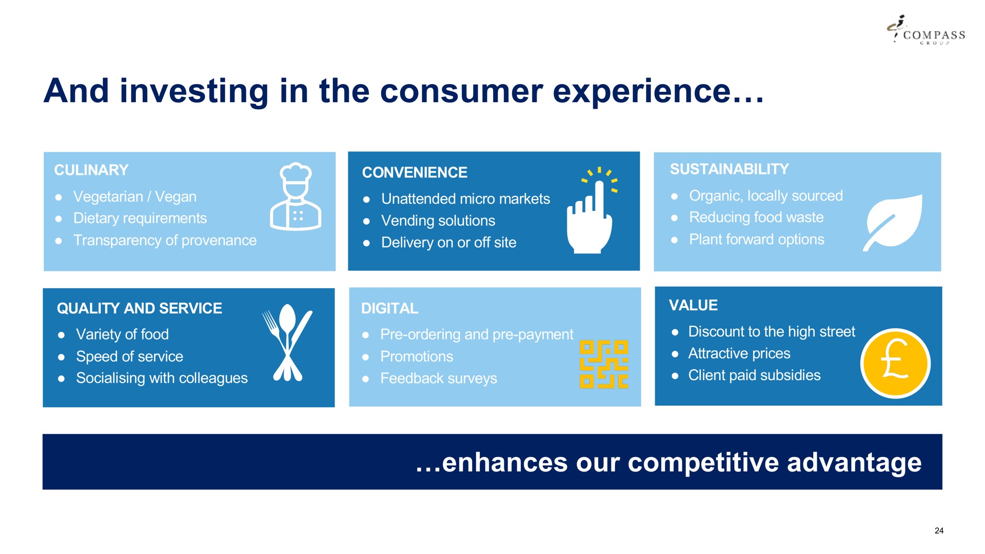 and investing in the consumer experience a compass convenience unattended micro markets vending solutions delivery on or off site quality service value variety of food with colleagues speed of service client paid subsidies discount to high street attractive prices | Compass Group