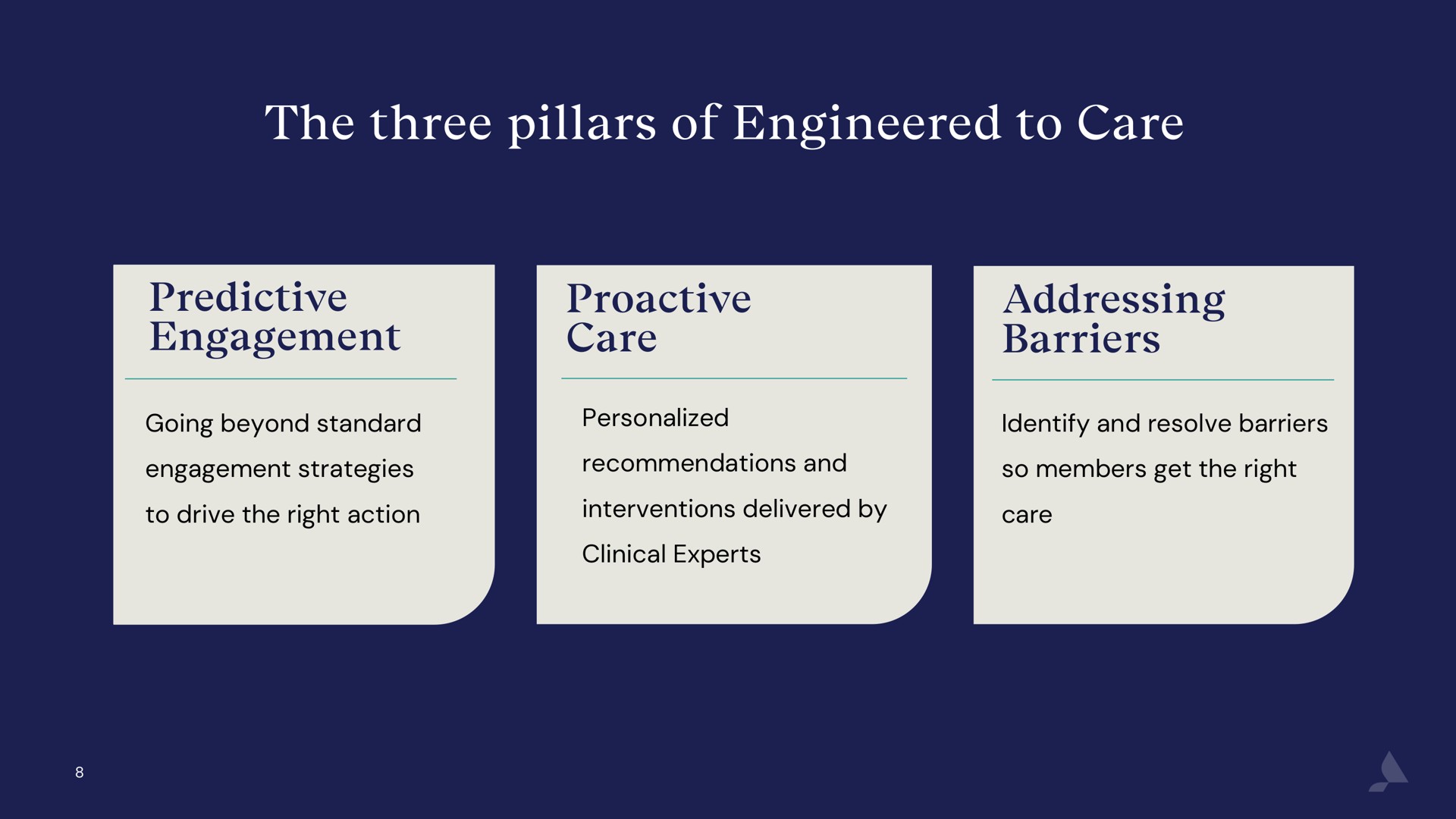 the three pillars of engineered to care predictive engagement care addressing barriers | Accolade