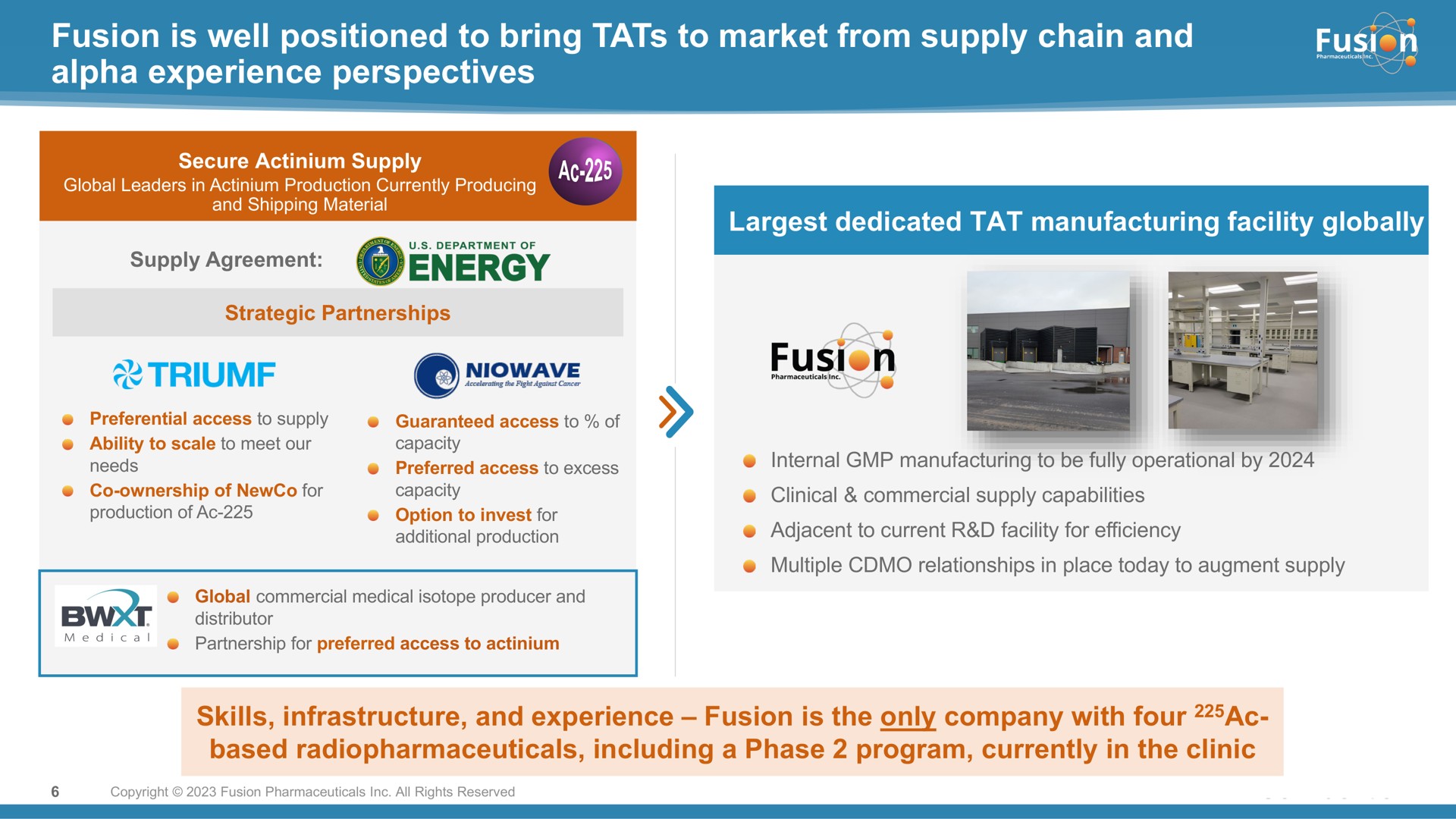 fusion is well positioned to bring tats to market from supply chain and alpha experience perspectives who | Fusion Pharmaceuticals