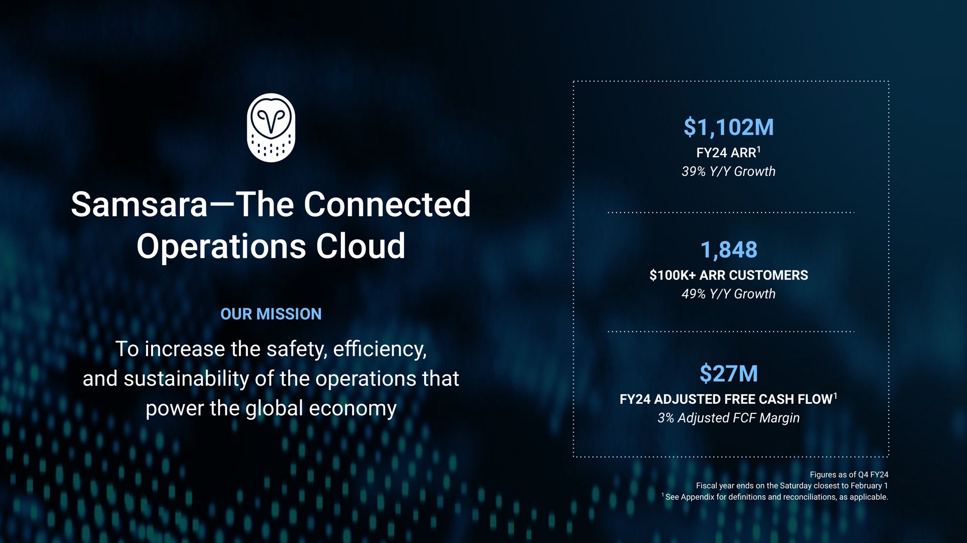 samsara the connected operations cloud and of that power global economy | Samsara