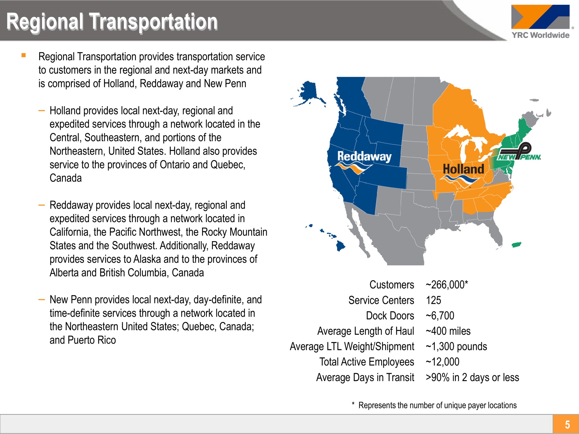 regional transportation | Yellow Corporation