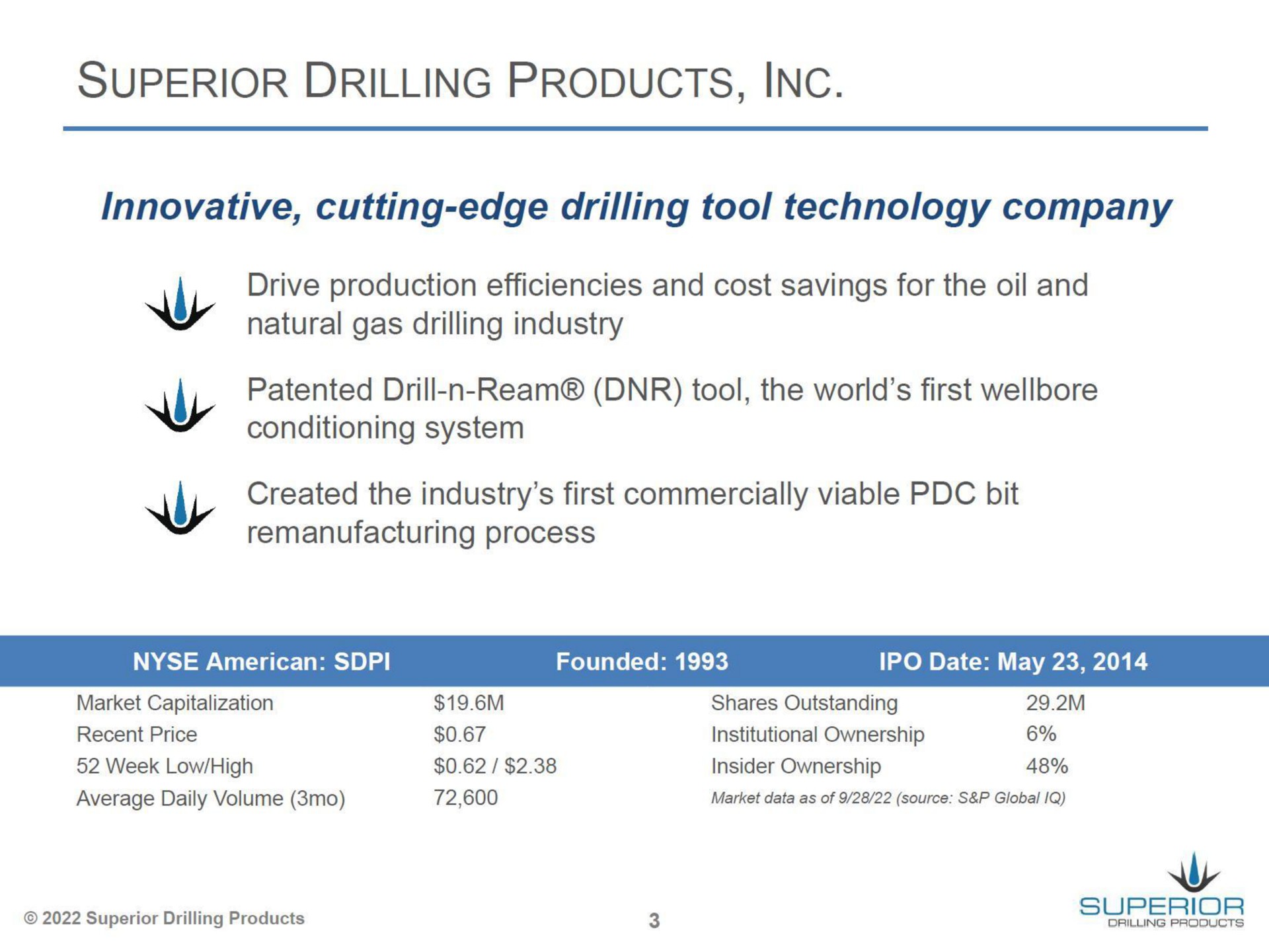 superior drilling products innovative cutting edge drilling tool technology company natural gas drilling industry | Superior Drilling Products