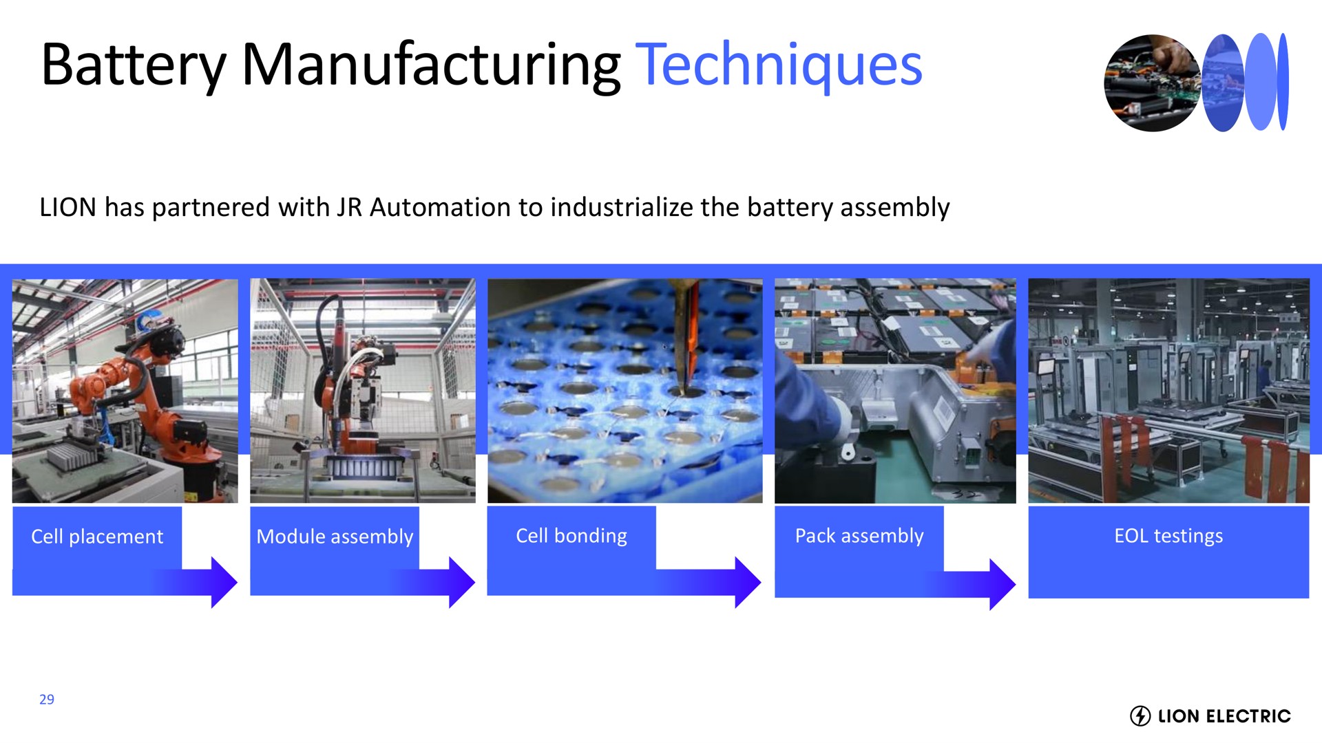 battery manufacturing techniques | Lion Electric