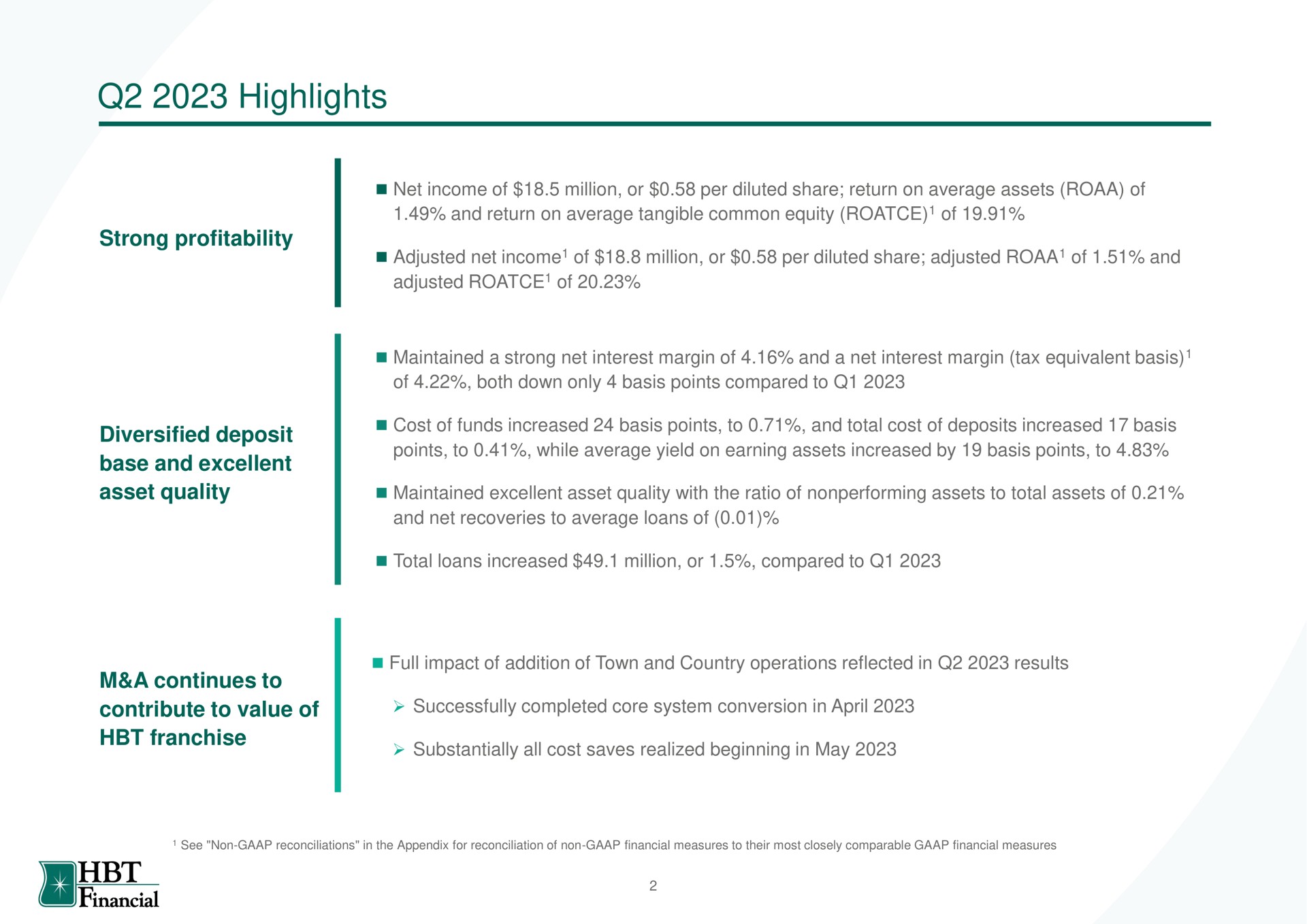 highlights strong profitability diversified deposit base and excellent asset quality financial | HBT Financial