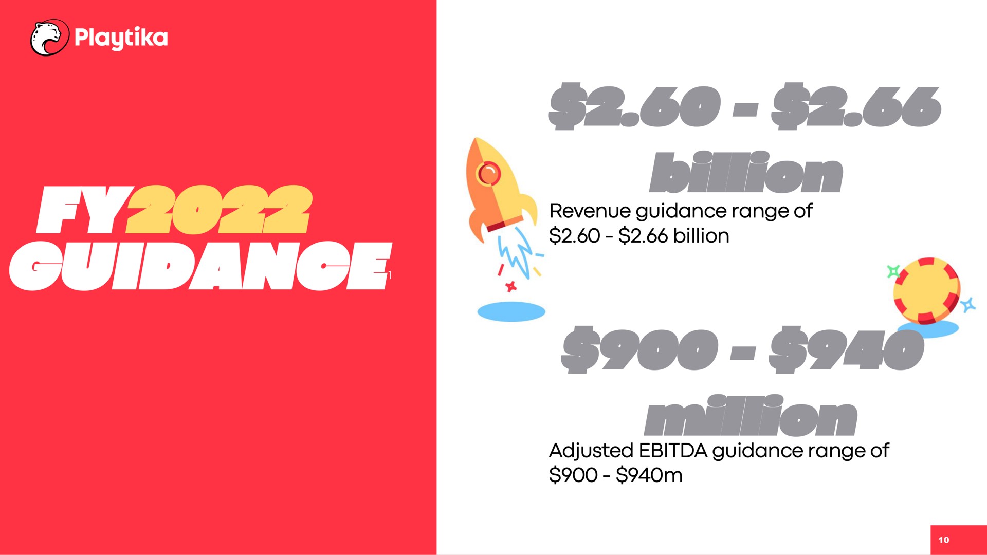 guidance billion million revenue guidance range of adjusted guidance range of | Playtika