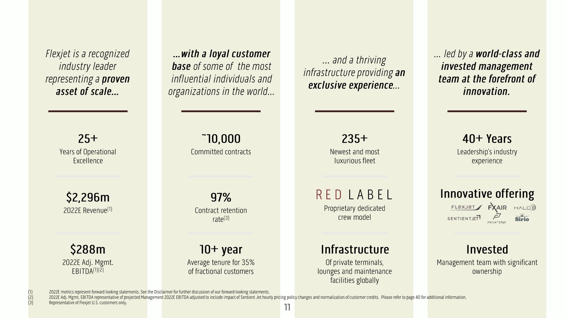 year red label infrastructure innovative offering invested | FlexJet