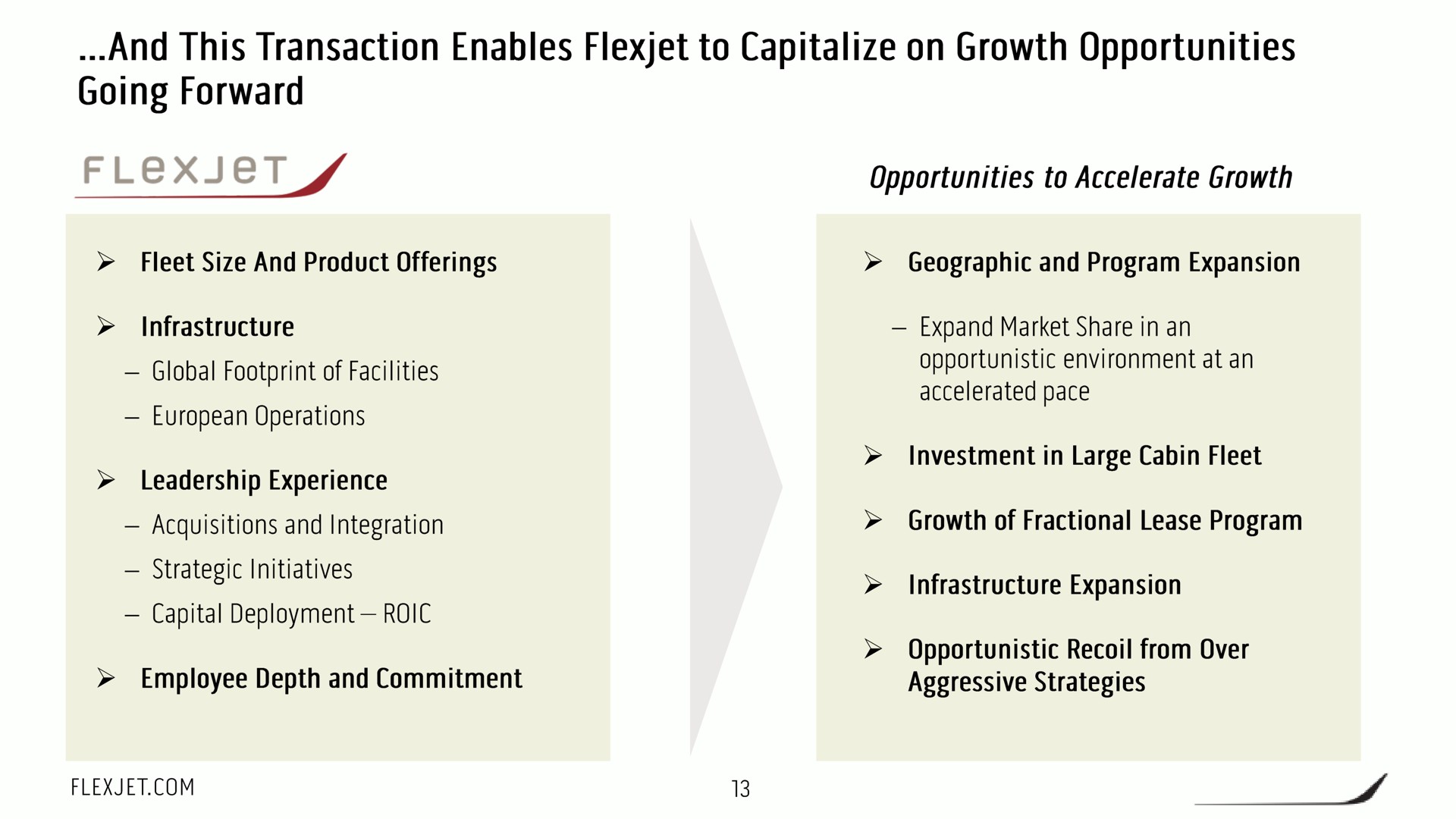 and this transaction enables to capitalize on growth opportunities going forward opportunities to accelerate growth a | FlexJet