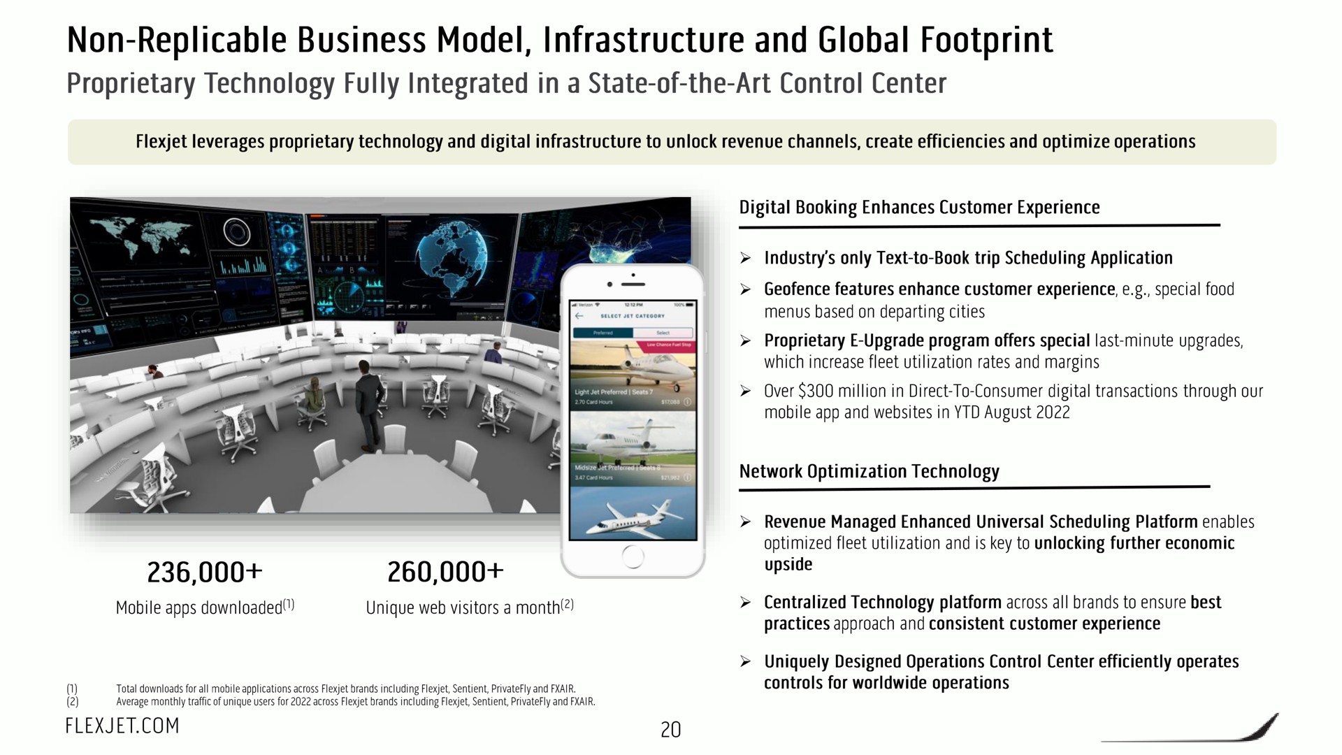 non business model infrastructure and global footprint proprietary technology fully integrated in a state of the art control center upside | FlexJet